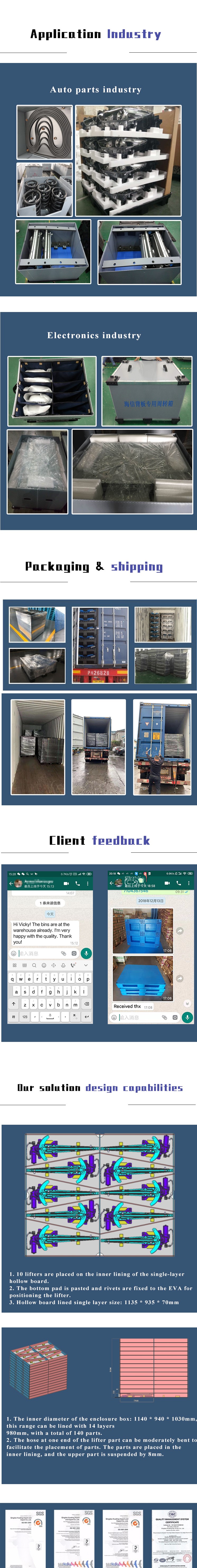 自動車用プラスチックパレットボックス