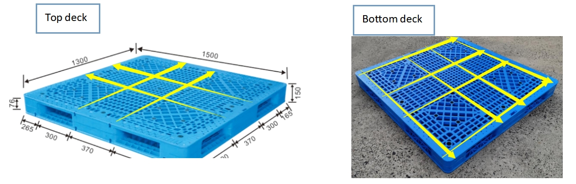 スチール強化プラスチックパレット