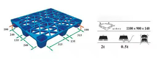 安価な軽量型 ネスト可能な輸出用プラスチック輸送パレット