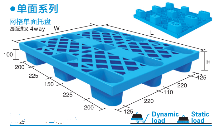 経済的な軽量の入れ子式輸出プラスチック床パレット