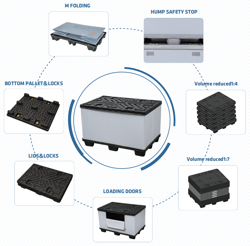 プラスチックスリーブボックス: 持続可能な包装ソリューションを再定義