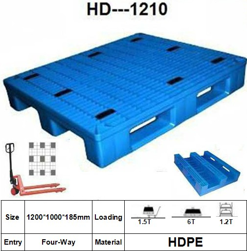 下部に3つの平行バー構造を備えたプラスチックパレット、ラック収納可能