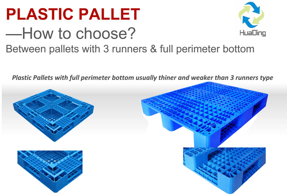 ランナー 3 個と底部全周のパレットの選択方法.jpg