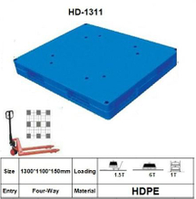 両面プラスチックパレットメーカー