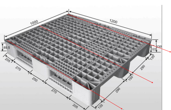  3Runners グリッドラックマウント可能プラスチックパレットプラスチック床パレット
