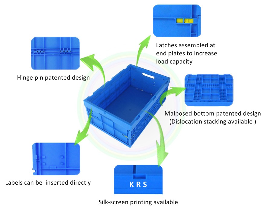 折りたたみコンテナ ユーロタイプ 600x400x255