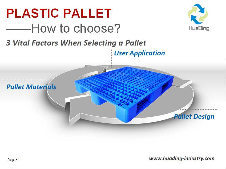プラスチック パレットの選び方.jpg