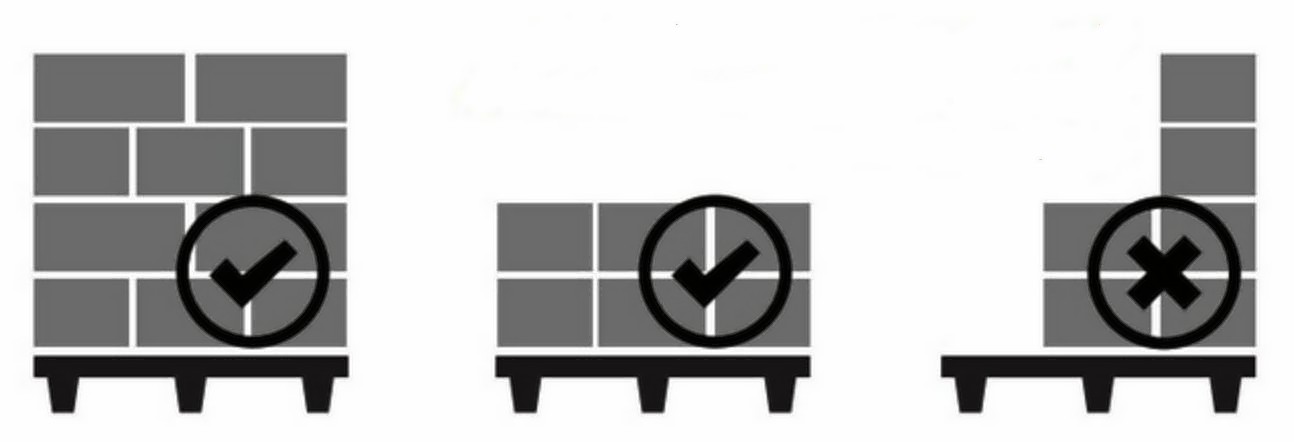 正しく積み重ねる