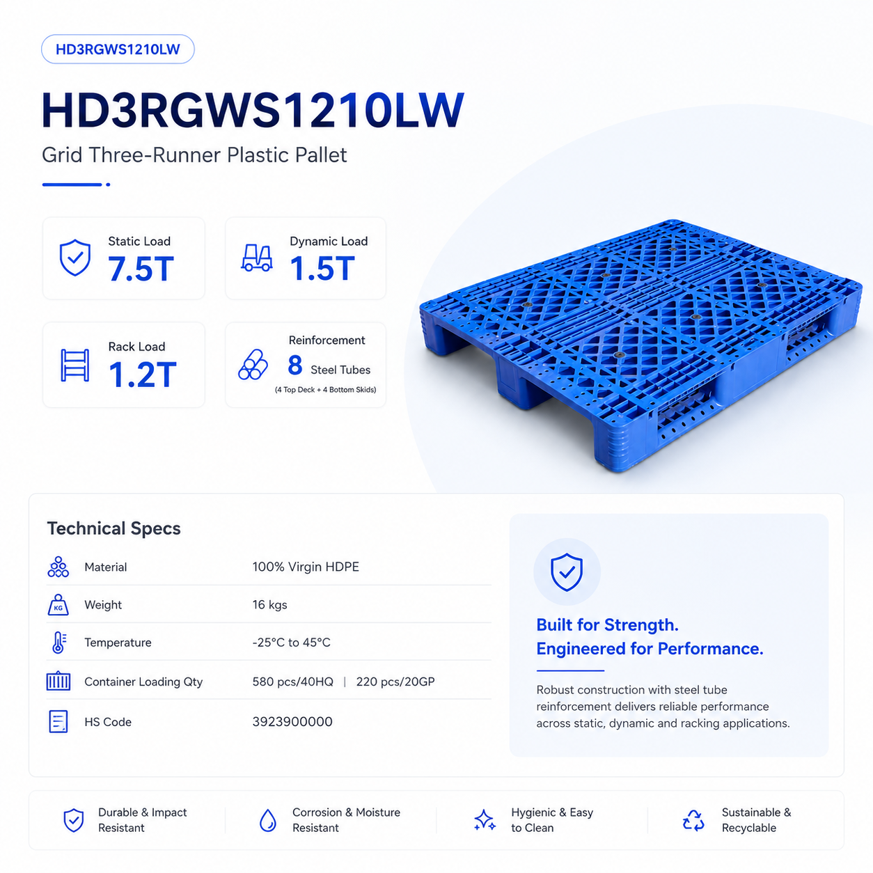 HD3RGWS1210LW スリーランナー オープンデッキ プラスチック パレット