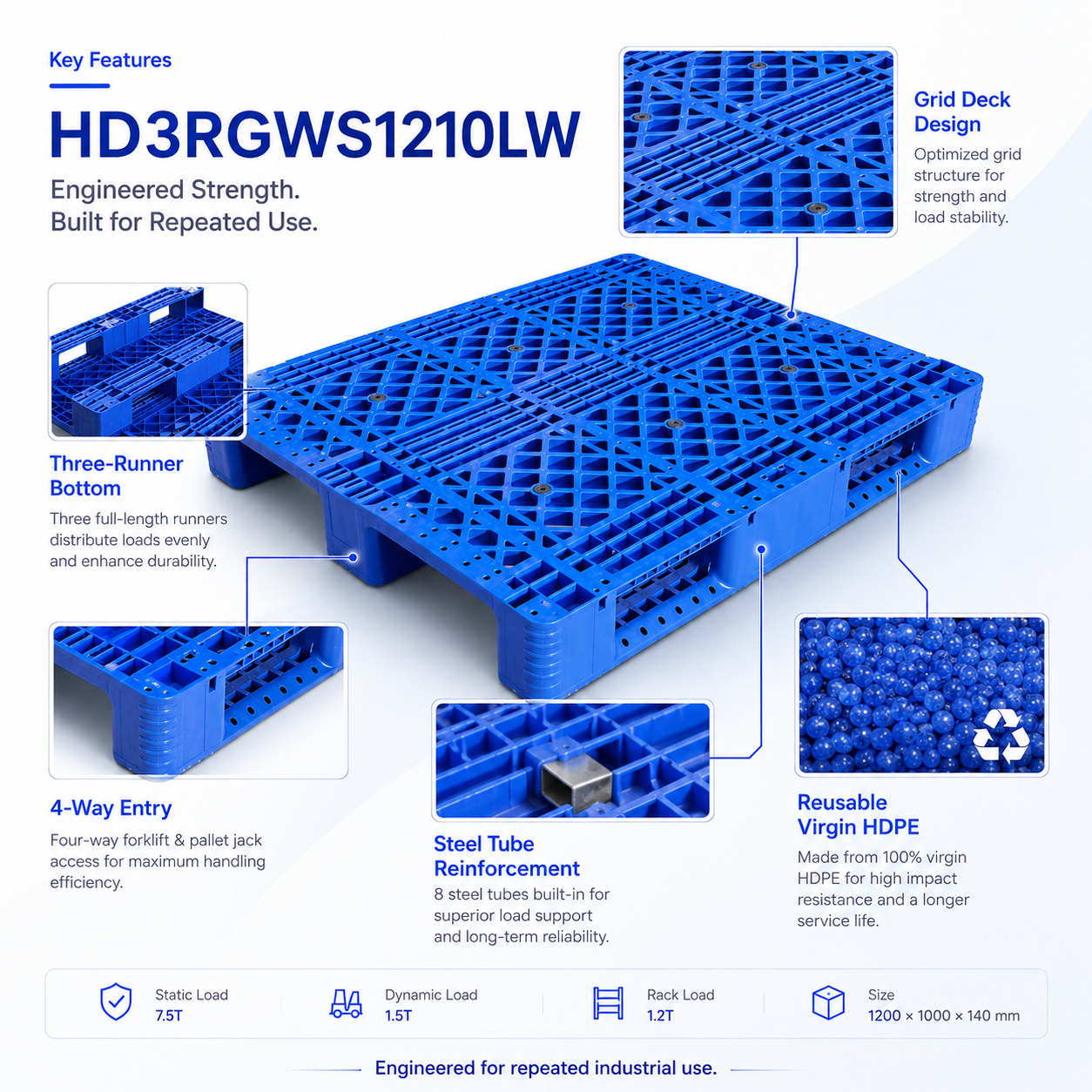 HD3RGWS1210LW スリーランナー オープンデッキ プラスチック パレット