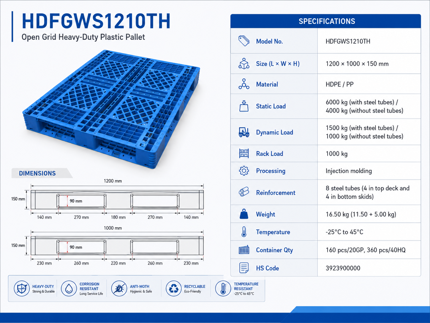 HDFGWS1210TH 全周オープンデッキプラスチックパレット