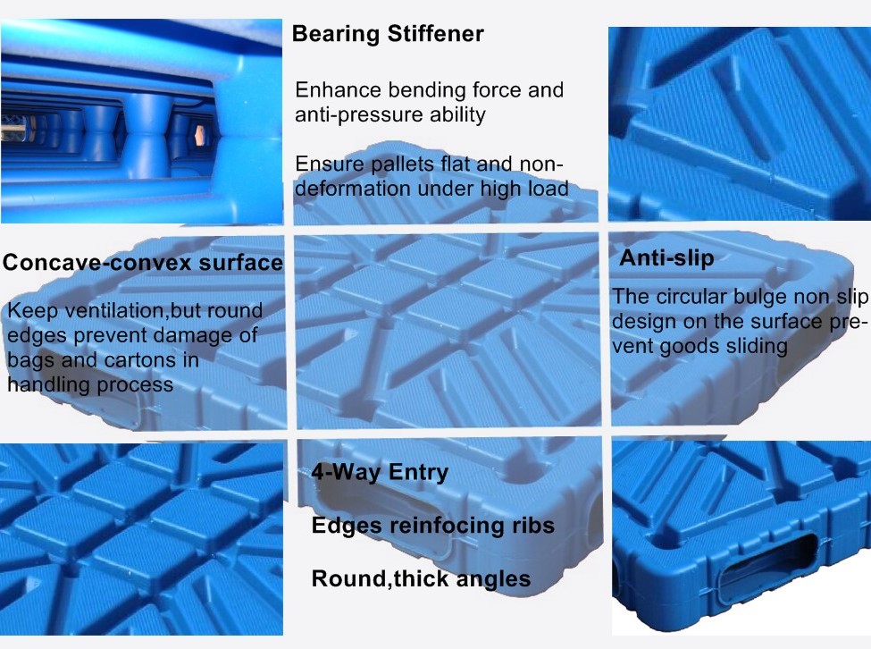 デザイン付きブロー成形プラスチックパレット HDBMDF1212B