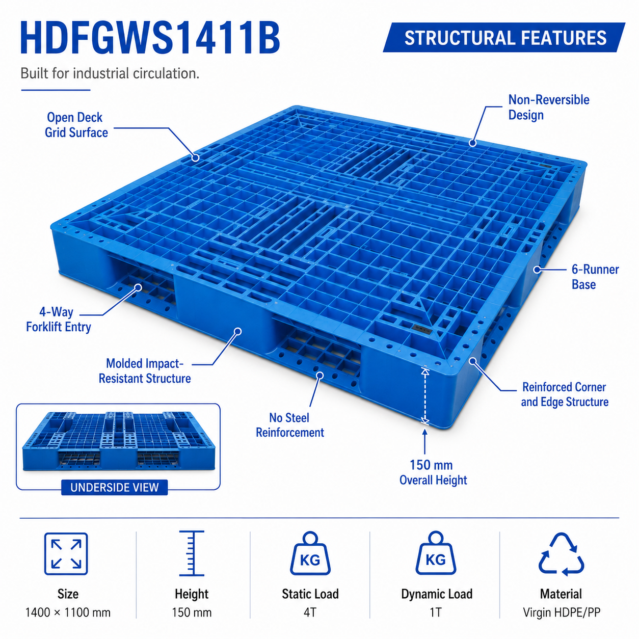 HDFGWS1411B 全周オープンデッキプラスチックパレット