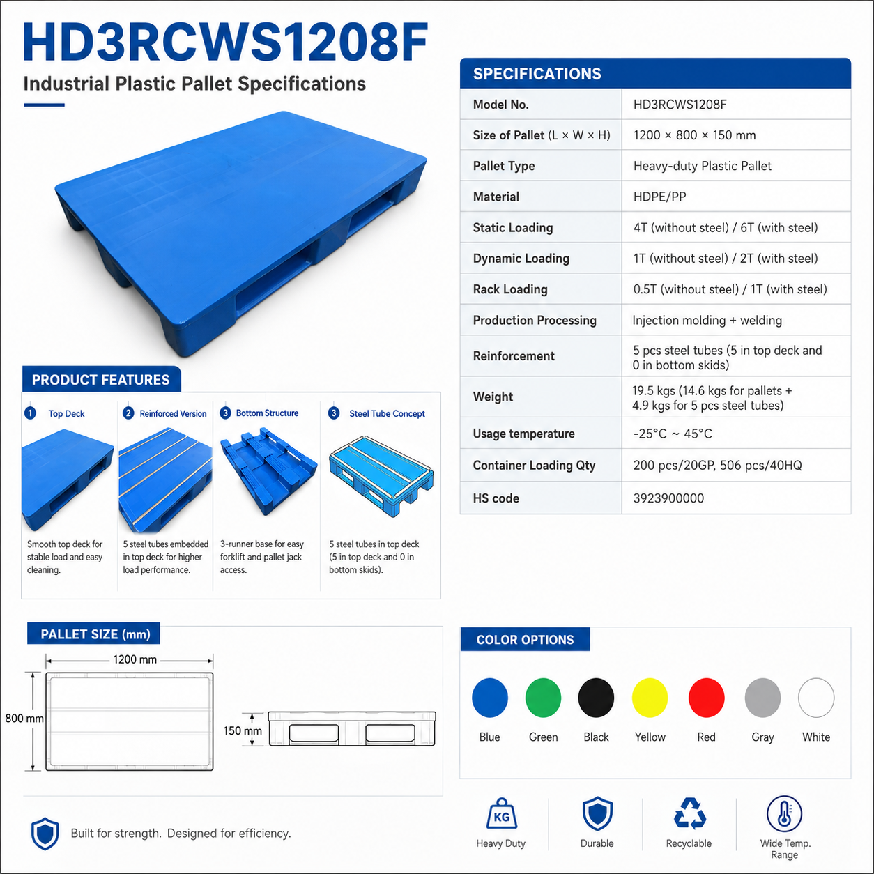 1200x800x150 mm スリーランナーソリッドトッププラスチックパレット