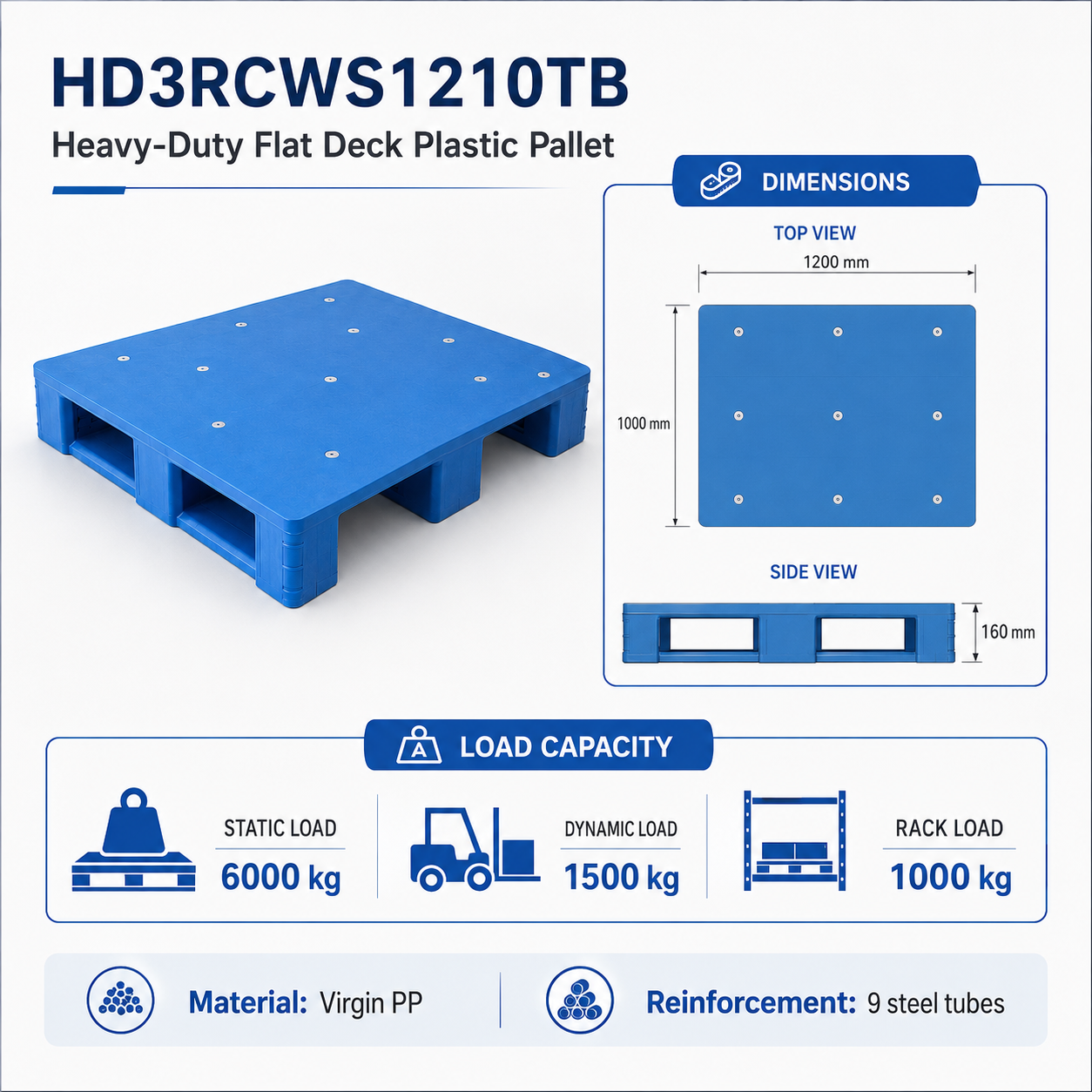 1200x1000x160 mm スリーランナーソリッドトッププラスチックパレット