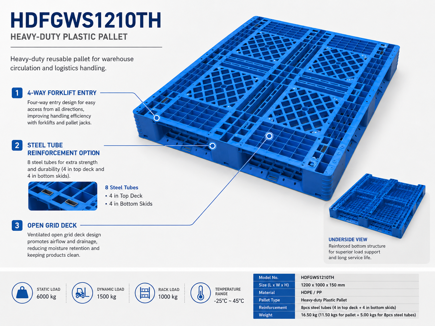 HDFGWS1210TH 全周オープンデッキプラスチックパレット