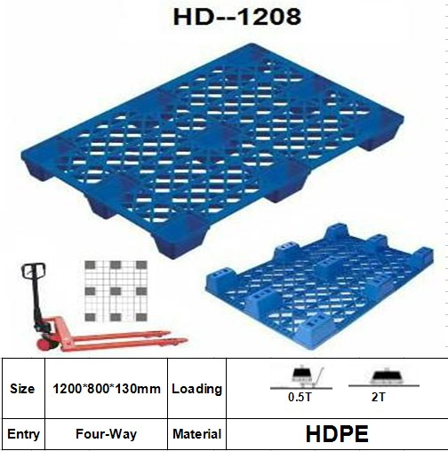 9本脚のサポート付きプラスチックパレット。入れ子式。グリッド。
