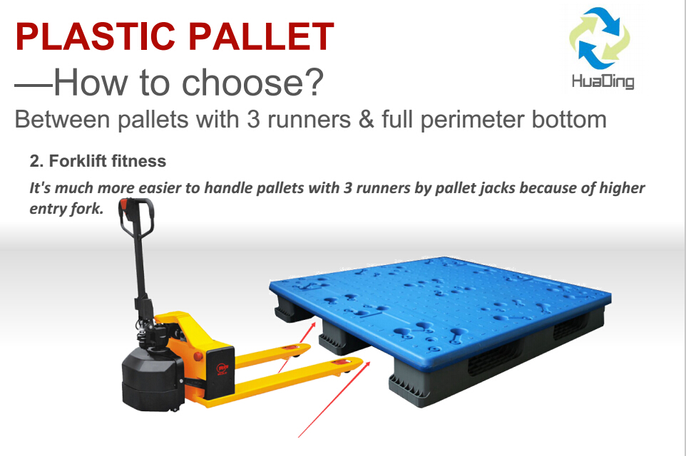 ランナー 3 個と底部全周のパレットの選択方法.jpg